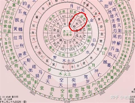 寡宿 月柱|四柱推命の特殊星：孤辰、寡宿、白虎、血刃、囚獄